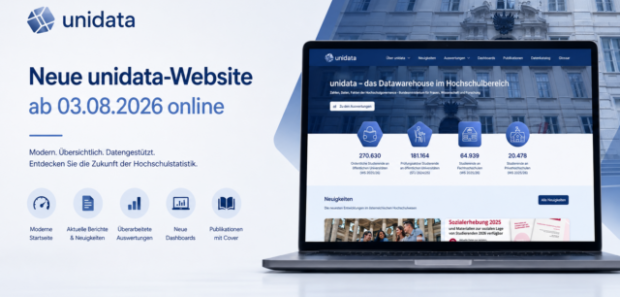 unidata
